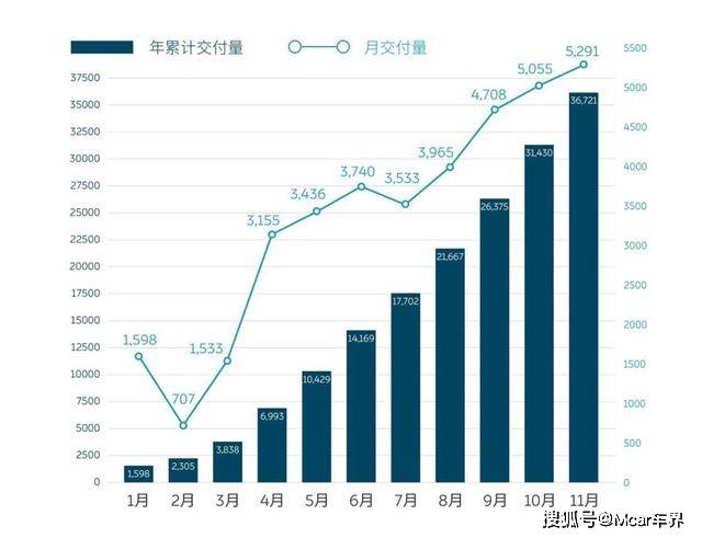 即將上市新車_新車上市3月新車_大眾2016年上市新車上市