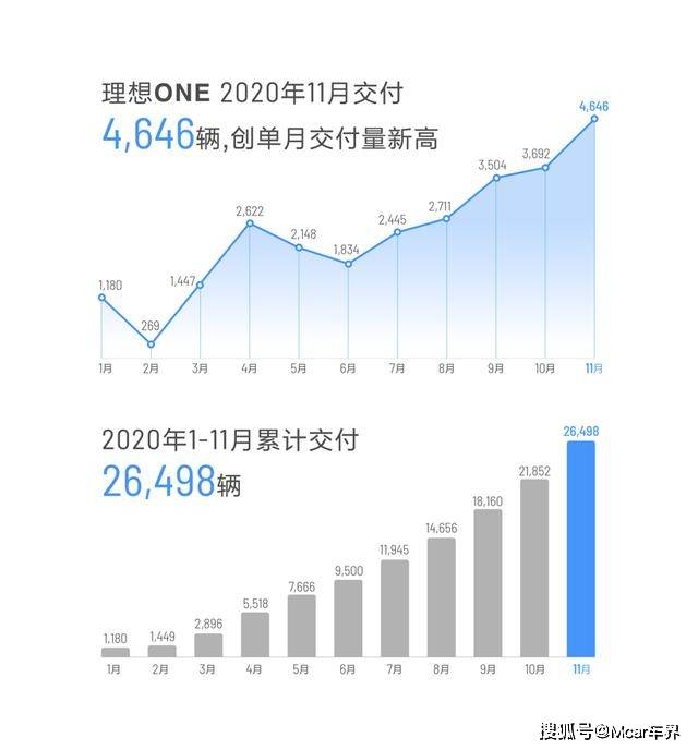 大眾2016年上市新車上市_新車上市3月新車_即將上市新車