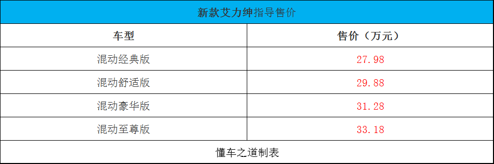 奧德賽05款改07款教程_2022奧德賽混合動(dòng)力改版_2022款?yuàn)W德賽何時(shí)上市