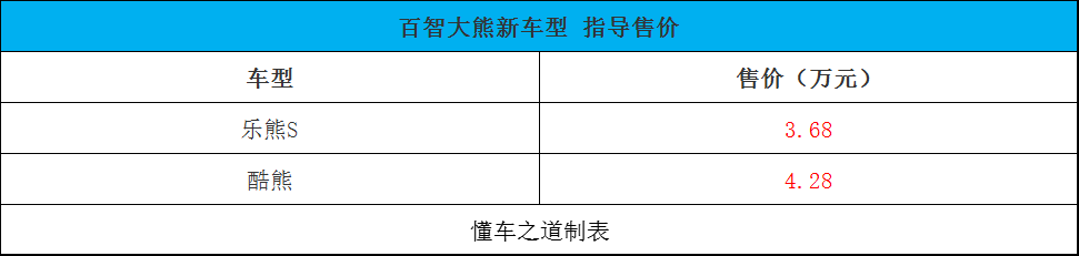 2022奧德賽混合動(dòng)力改版_2022款?yuàn)W德賽何時(shí)上市_奧德賽05款改07款教程