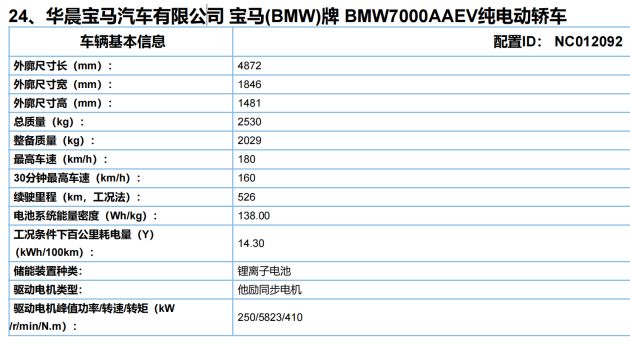 2022汽車新車_美國加州汽車新車銷售網_2016新車汽車阻尼板