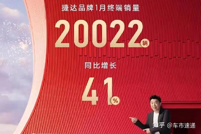 2022年1月中大型轎車(chē)銷(xiāo)量_2022年5月6日_冬奧會(huì)2022年2月2日