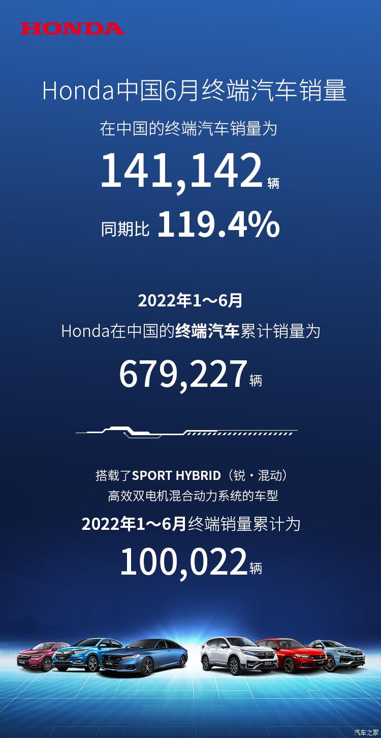 兩廂車銷量排行_緊湊型車銷量排行_2022上半年中型車銷量排行