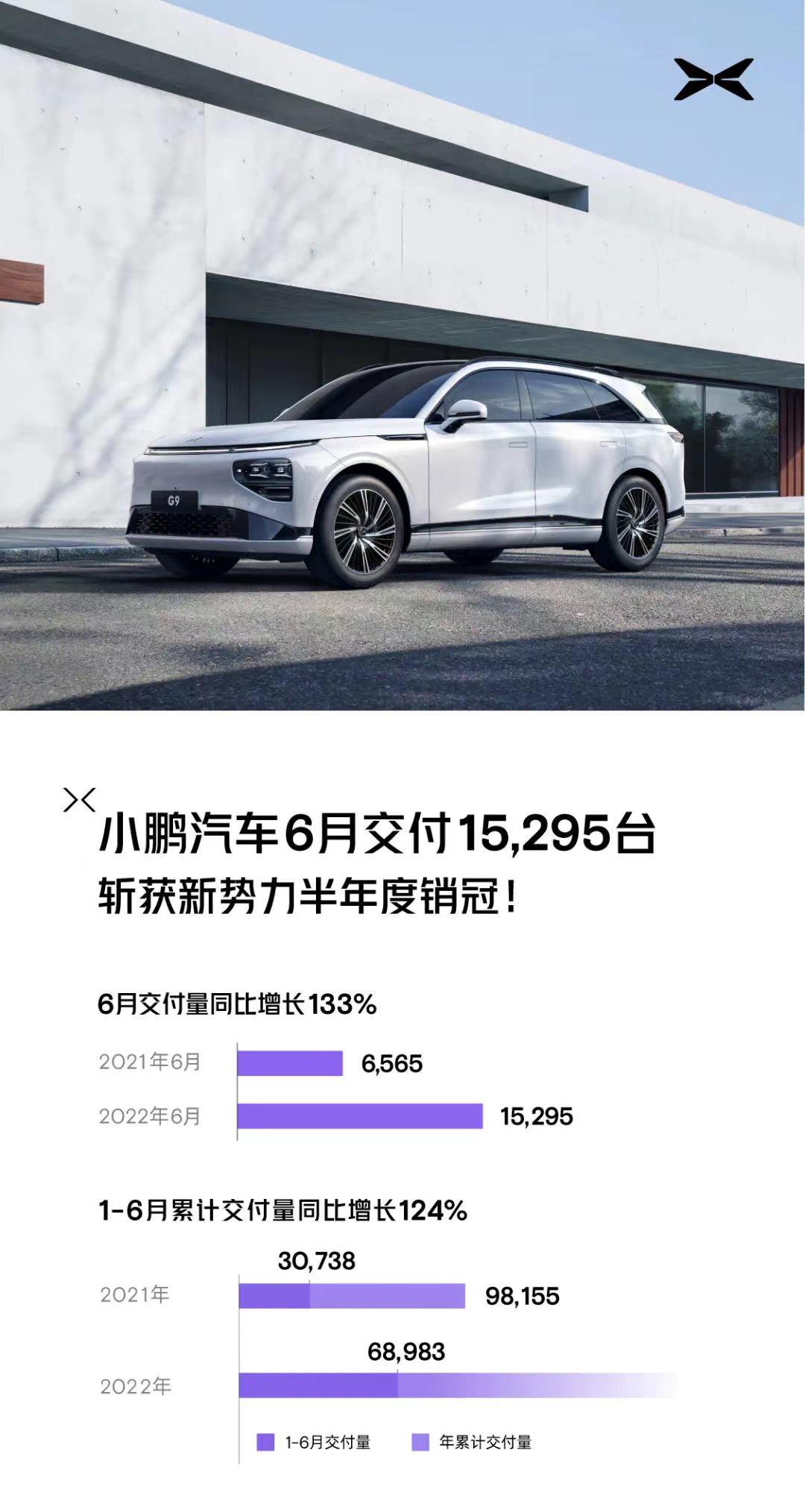 兩廂車銷量排行_緊湊型車銷量排行_2022上半年中型車銷量排行