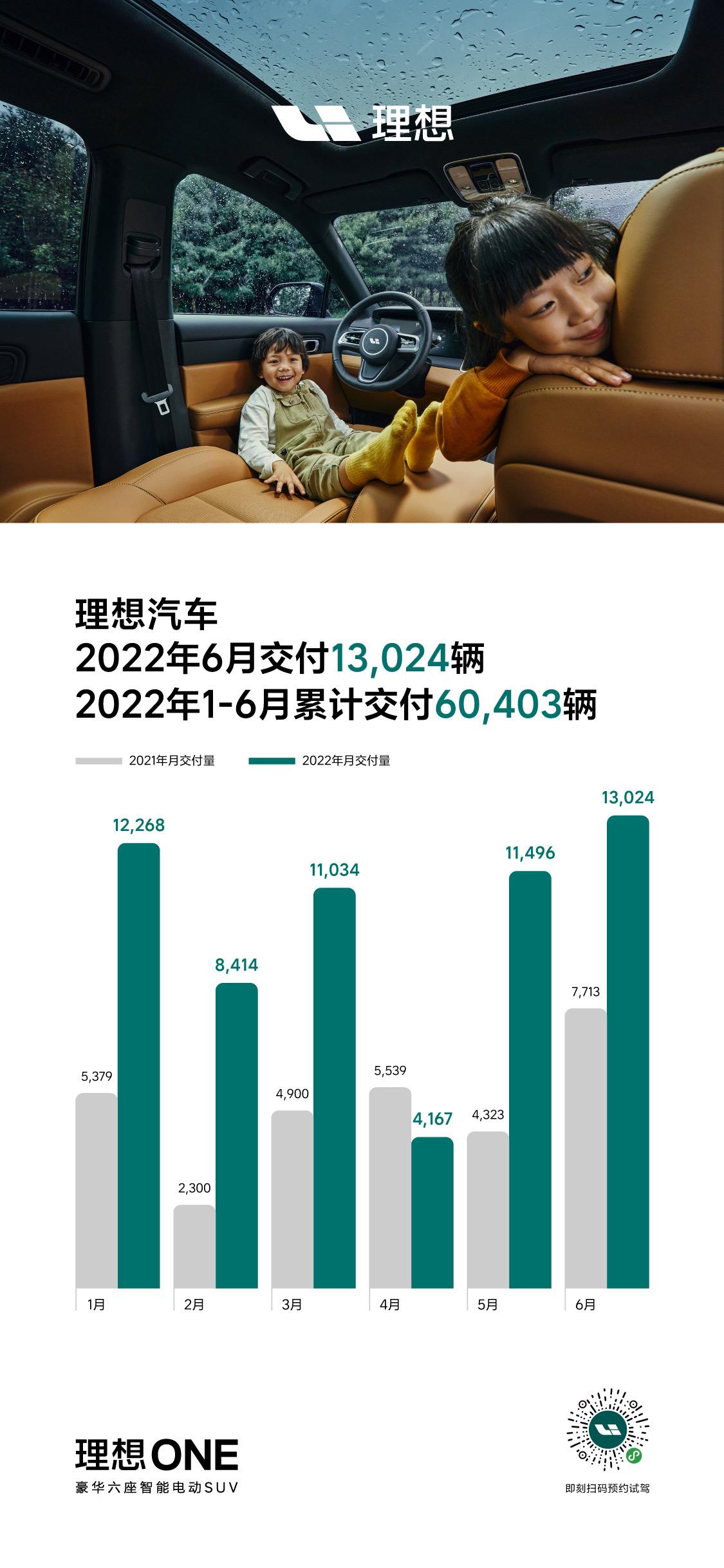 緊湊型車銷量排行_兩廂車銷量排行_2022上半年中型車銷量排行