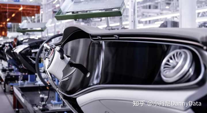 2022suv汽車風(fēng)阻系數(shù)排行榜_2月份汽車suv銷量排行_汽車風(fēng)阻計(jì)算公式