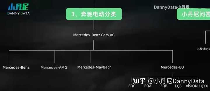 2022suv汽車風(fēng)阻系數(shù)排行榜_2月份汽車suv銷量排行_汽車風(fēng)阻計(jì)算公式