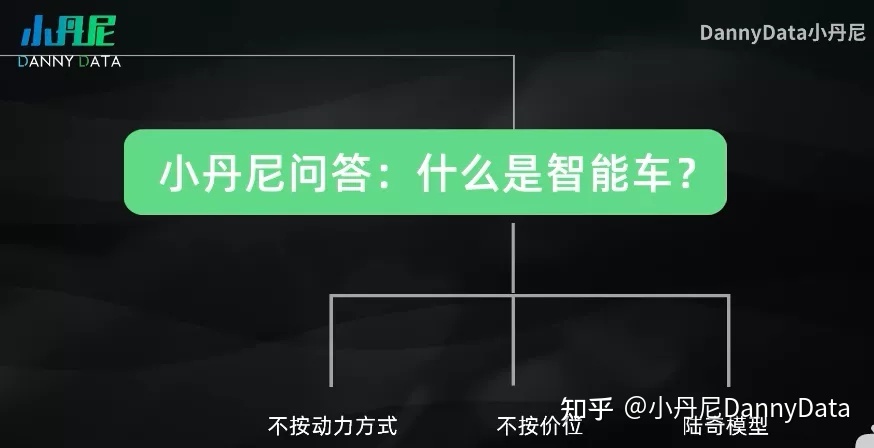 汽車風(fēng)阻計(jì)算公式_2022suv汽車風(fēng)阻系數(shù)排行榜_2月份汽車suv銷量排行