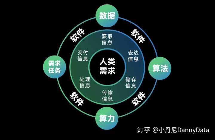 2月份汽車suv銷量排行_2022suv汽車風(fēng)阻系數(shù)排行榜_汽車風(fēng)阻計(jì)算公式