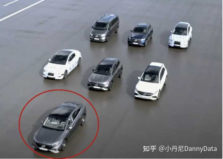 2022suv汽車風(fēng)阻系數(shù)排行榜_汽車風(fēng)阻計(jì)算公式_2月份汽車suv銷量排行