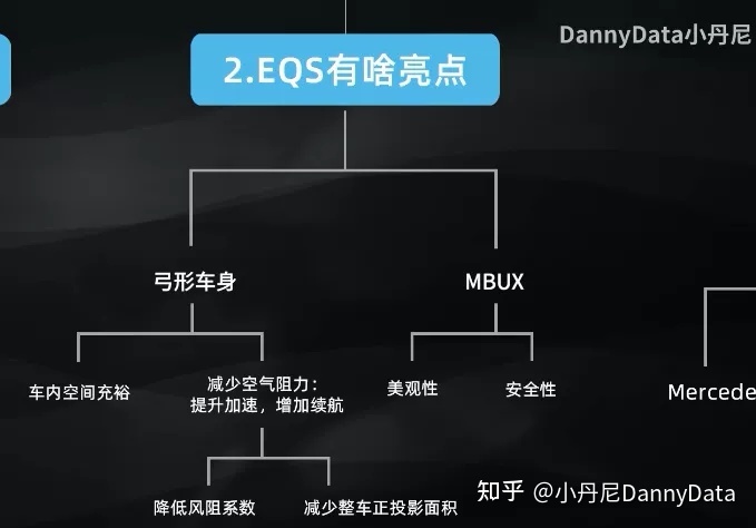 2022suv汽車風(fēng)阻系數(shù)排行榜_2月份汽車suv銷量排行_汽車風(fēng)阻計(jì)算公式