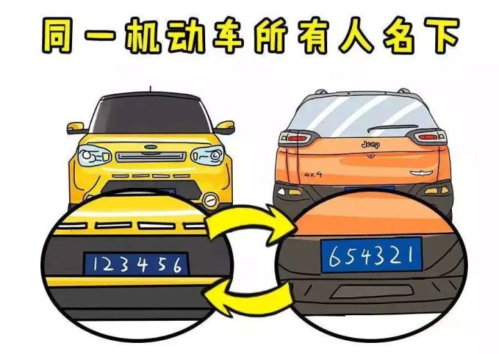 五大戰(zhàn)區(qū)新款軍車牌照_新款汽車牌照_新款a4牌照