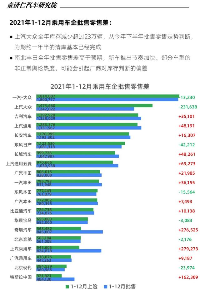 2022年中型轎車(chē)銷(xiāo)量排行_2015年aoo銷(xiāo)量排行_轎車(chē)全國(guó)銷(xiāo)量排行