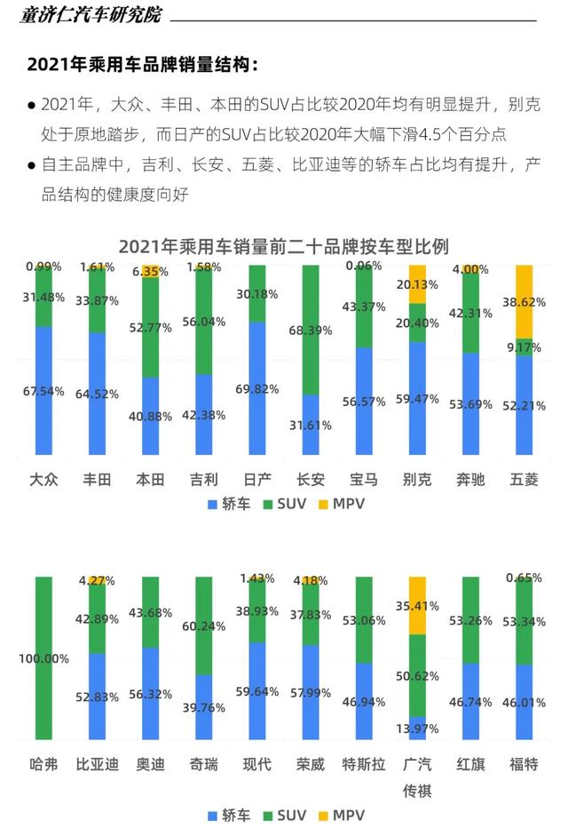 2015年aoo銷(xiāo)量排行_2022年中型轎車(chē)銷(xiāo)量排行_轎車(chē)全國(guó)銷(xiāo)量排行