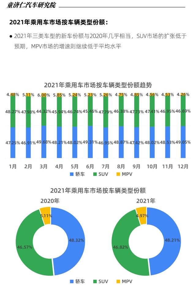 2015年aoo銷(xiāo)量排行_2022年中型轎車(chē)銷(xiāo)量排行_轎車(chē)全國(guó)銷(xiāo)量排行