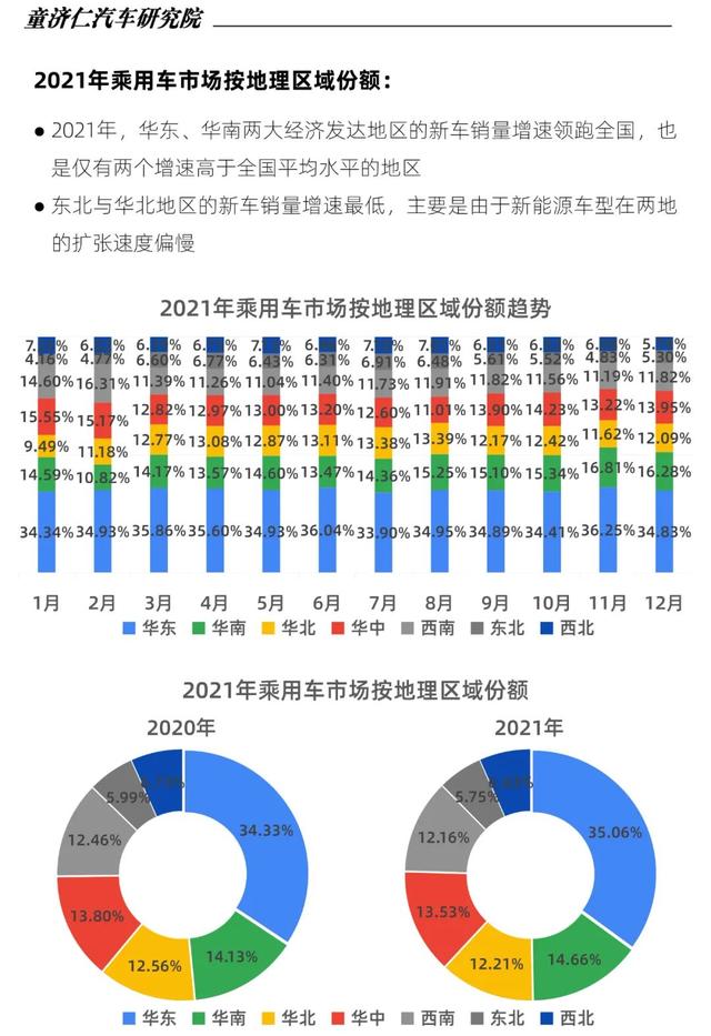 轎車(chē)全國(guó)銷(xiāo)量排行_2015年aoo銷(xiāo)量排行_2022年中型轎車(chē)銷(xiāo)量排行