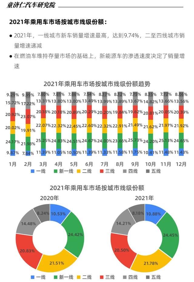 2015年aoo銷(xiāo)量排行_2022年中型轎車(chē)銷(xiāo)量排行_轎車(chē)全國(guó)銷(xiāo)量排行