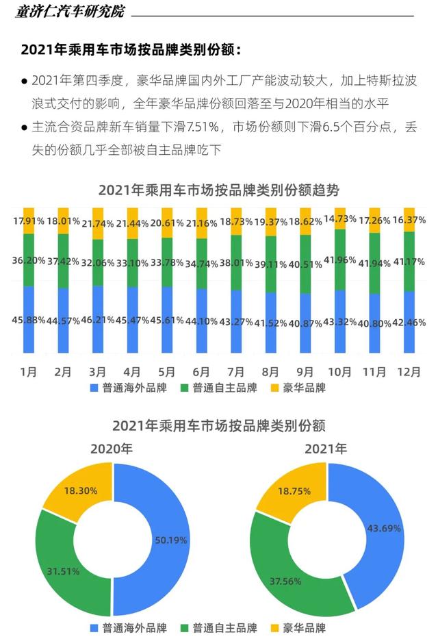 2015年aoo銷(xiāo)量排行_2022年中型轎車(chē)銷(xiāo)量排行_轎車(chē)全國(guó)銷(xiāo)量排行