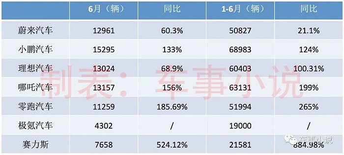 2015年6月微型車銷量排行_銷量排行榜汽車2022年6月_2017年2月suv銷量排行