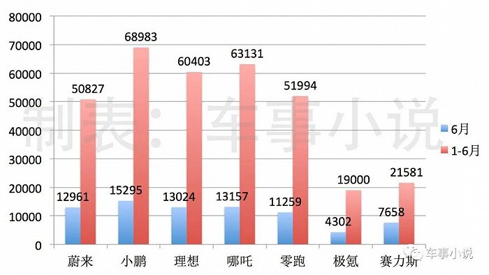 2015年6月微型車銷量排行_2017年2月suv銷量排行_銷量排行榜汽車2022年6月