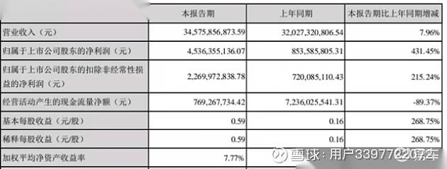 nba球星球衣中國銷量榜_中國汽車企業(yè)銷量排行榜_汽車之家銷量排行