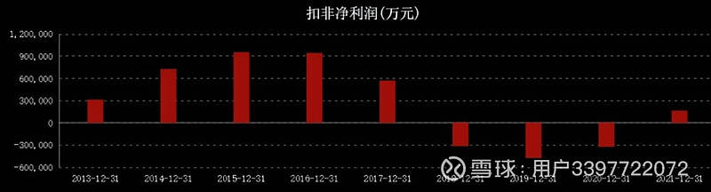 汽車之家銷量排行_nba球星球衣中國銷量榜_中國汽車企業(yè)銷量排行榜