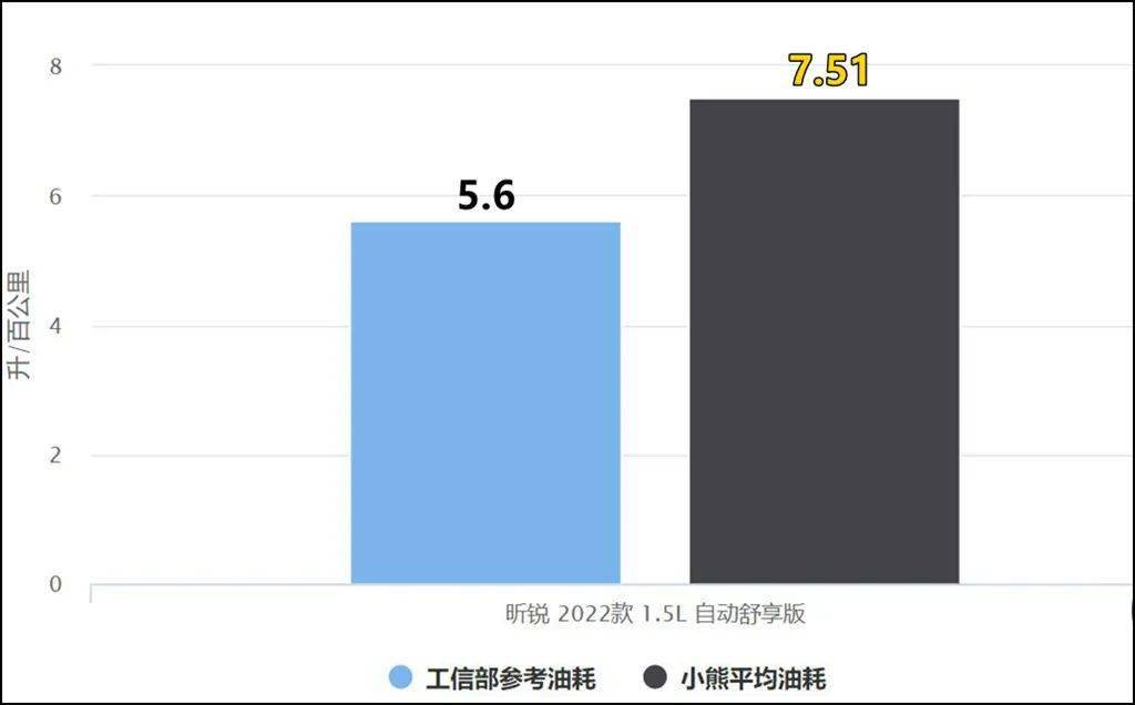 suv新車上市2016款_2013款suv新車上市_2022年suv新車上市哪款最好