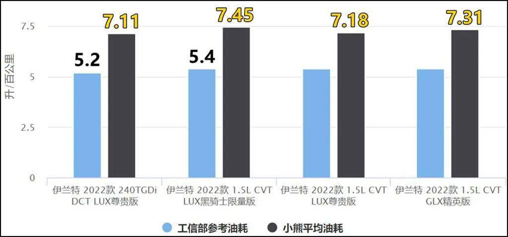 2013款suv新車上市_2022年suv新車上市哪款最好_suv新車上市2016款