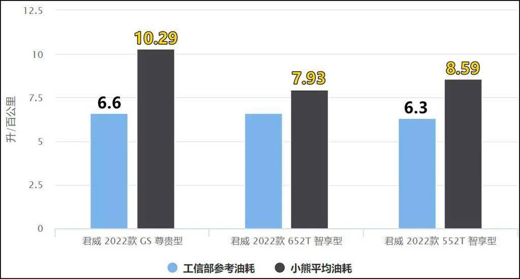 2022年suv新車上市哪款最好_2013款suv新車上市_suv新車上市2016款