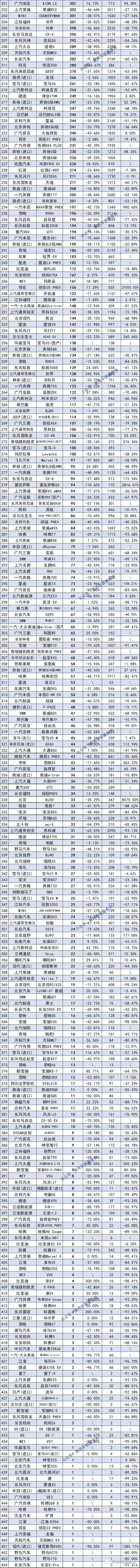 2017年9月suv銷量排行_汽車銷量排行榜2022年4月suv_2018年5月suv銷量排行