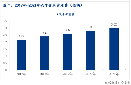 2014年6月汽車suv銷量排行榜_2014年9月汽車suv銷量排行榜_2022年汽車銷量預計