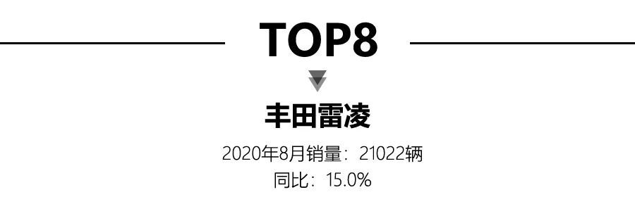 2022轎車銷量排行榜完整版太平洋_www888300com牛魔完掛牌整版_神劍情天2完整版補丁