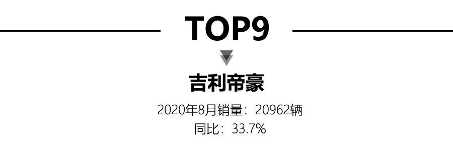 2022轎車銷量排行榜完整版太平洋_www888300com牛魔完掛牌整版_神劍情天2完整版補丁