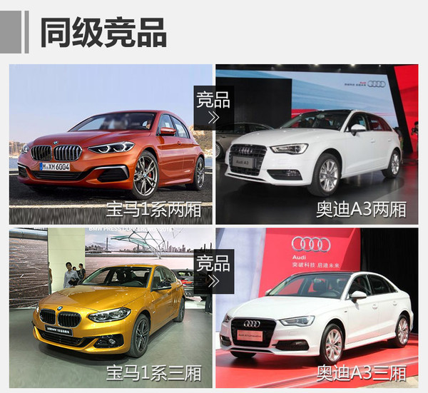 寶馬新款轎車車型2022上市_新款車型上市2016圖片13萬以內(nèi)豪華車_新款車型上市2017圖片