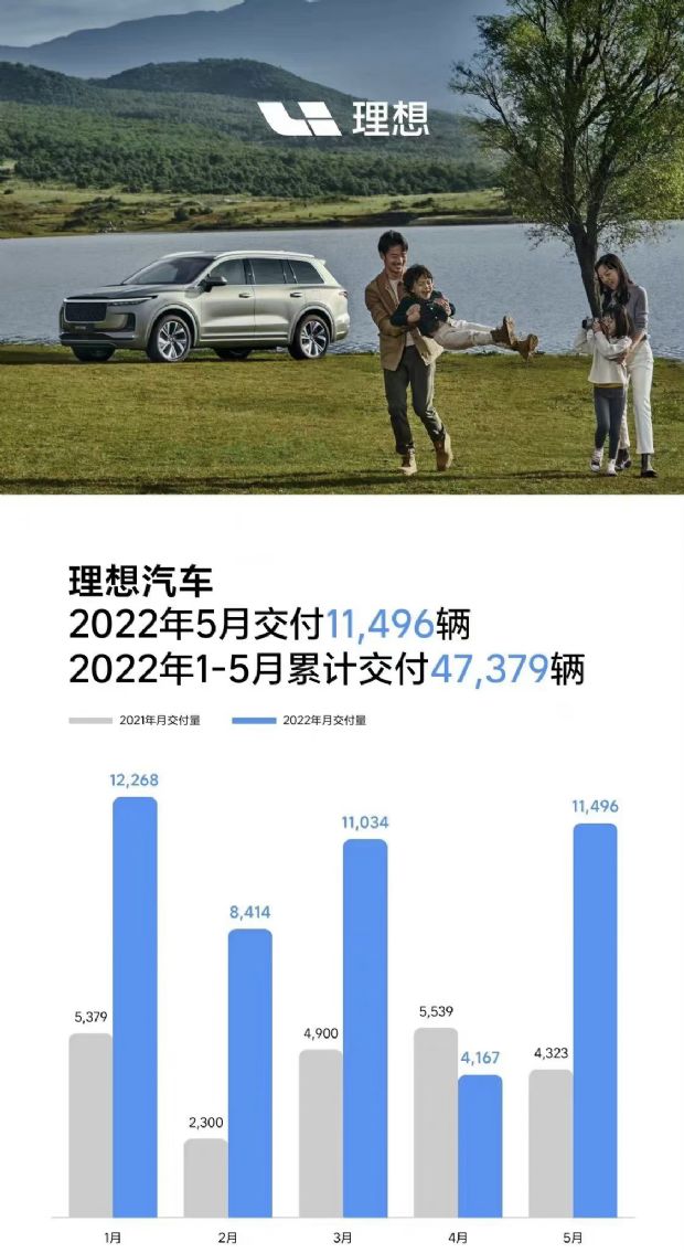 a0級(jí)轎車(chē)2016銷(xiāo)量排行_2022年汽車(chē)轎車(chē)銷(xiāo)量排行榜_轎車(chē)全國(guó)銷(xiāo)量排行