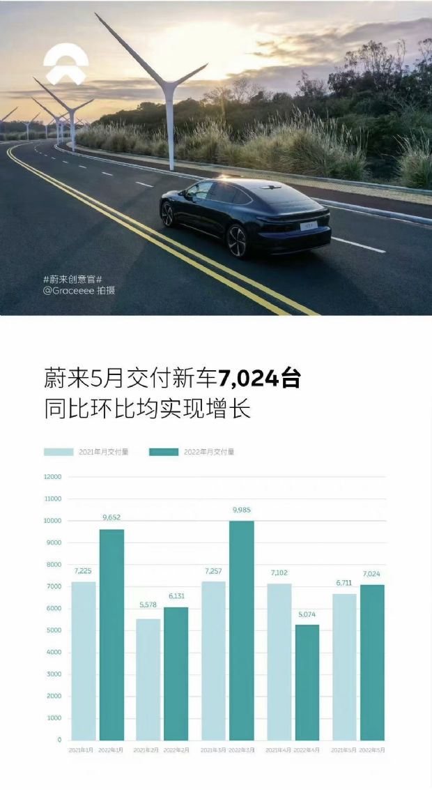 轎車(chē)全國(guó)銷(xiāo)量排行_a0級(jí)轎車(chē)2016銷(xiāo)量排行_2022年汽車(chē)轎車(chē)銷(xiāo)量排行榜