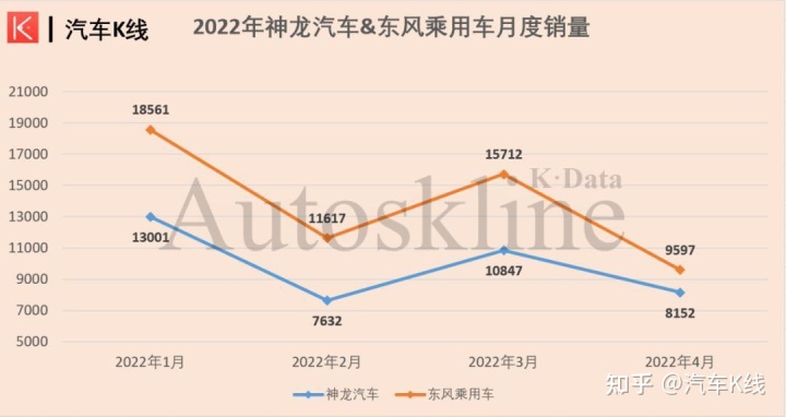 2018年2月suv銷量排行_2022suv4月銷量排行榜_12月suv銷量排行