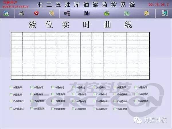 定量裝車(chē)使用工況_定量裝車(chē)使用工況_空調(diào)高溫工況低溫工況