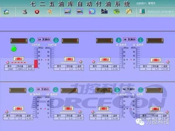 定量裝車(chē)使用工況_定量裝車(chē)使用工況_空調(diào)高溫工況低溫工況