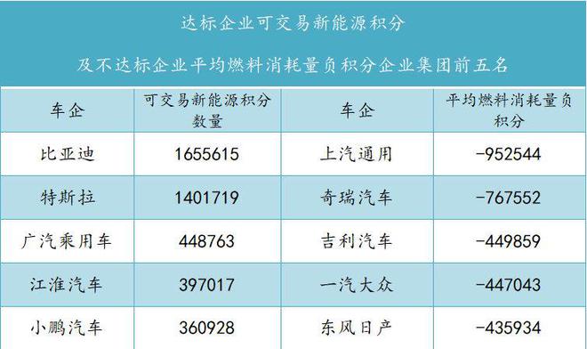 2022東風(fēng)日產(chǎn)新車型_東風(fēng)日產(chǎn)suv車型有哪些_東風(fēng)日產(chǎn)車型及報(bào)價(jià)