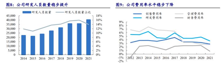 比亞迪混合動力車型秦_比亞迪新能源2022新車型_比亞迪混動車型