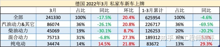 2022年3月中型轎車銷量排行榜_2018年9月suv銷量排行_2017年2月suv銷量排行