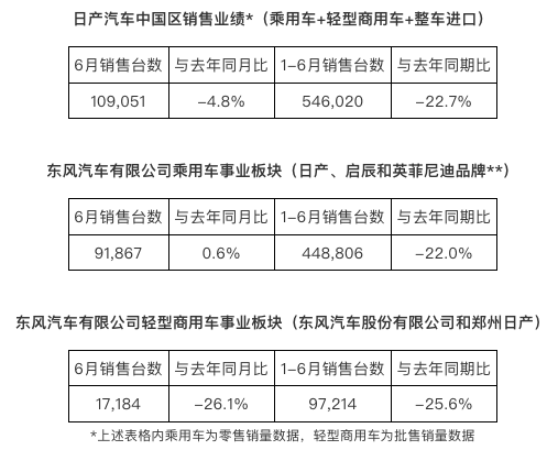 車企2022年銷量_2015年緊湊型車銷量排行榜_2013年中級車銷量排行榜前十車型推薦