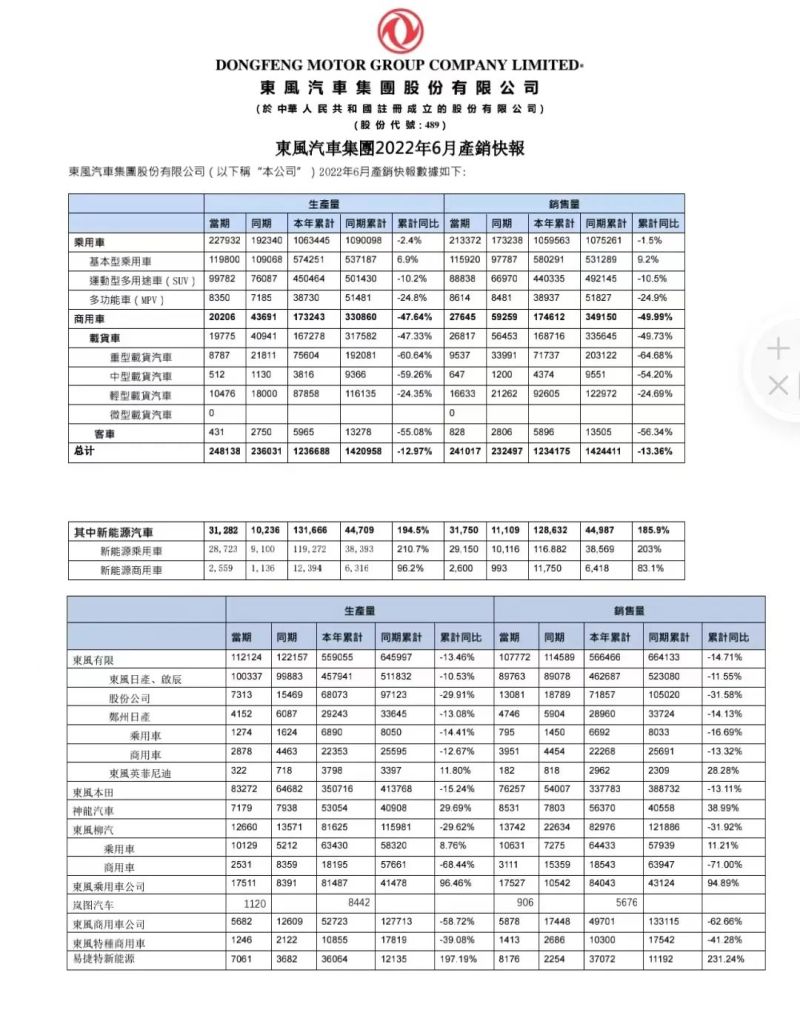 2022年新車上市車型5萬元以下的_本田2020年新車上市車型_2015年新車上市車型suv