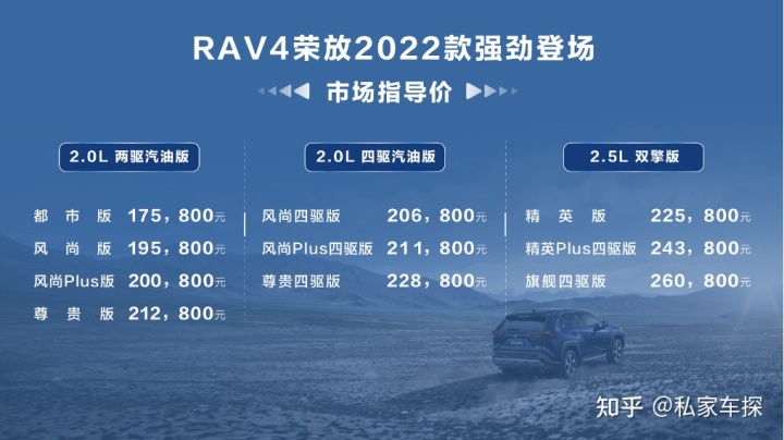 2022款雷克薩斯rx_2022suv最新款_最新2018款吉利suv