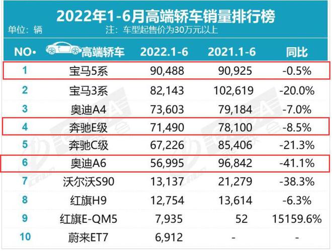 2016年suv新車上市_2022年suv新車上市哪款最好_2017款大眾suv新車上市