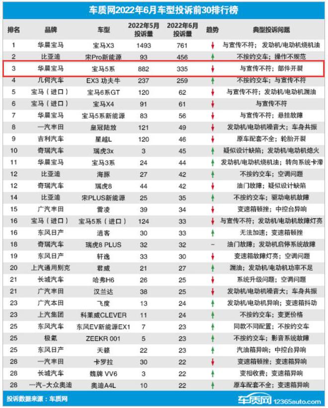 2022年suv新車上市哪款最好_2016年suv新車上市_2017款大眾suv新車上市