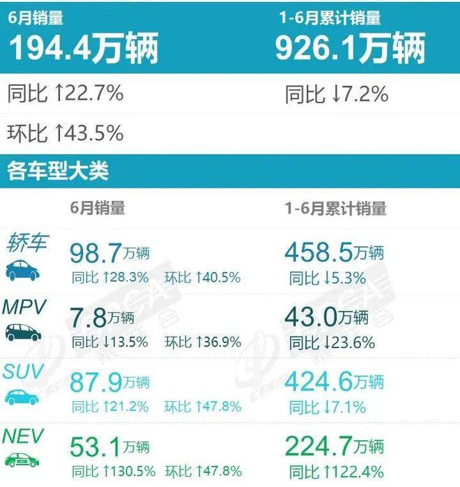 2022年suv新車上市哪款最好_款即將上市自主suv新車匯總_2015款suv新車上市