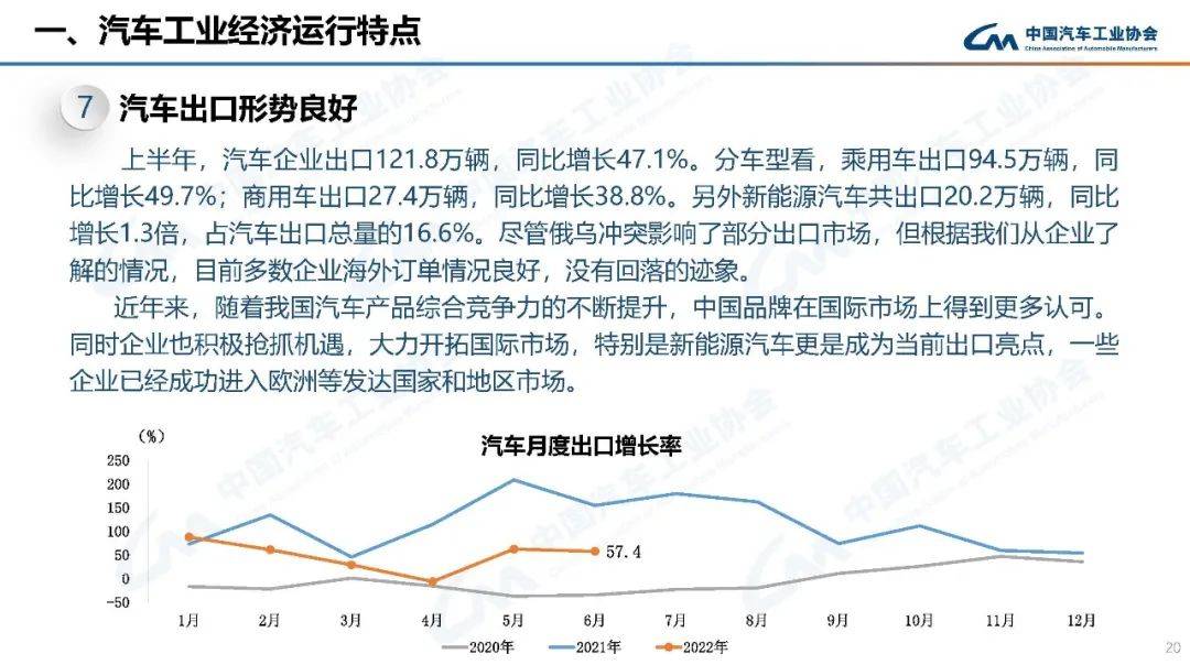 2022年高考人數(shù)預(yù)測(cè)_2022年預(yù)測(cè)學(xué)業(yè)運(yùn)勢(shì)_2022年汽車(chē)銷(xiāo)量增速預(yù)測(cè)