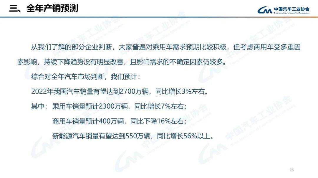 2022年高考人數(shù)預(yù)測(cè)_2022年汽車(chē)銷(xiāo)量增速預(yù)測(cè)_2022年預(yù)測(cè)學(xué)業(yè)運(yùn)勢(shì)